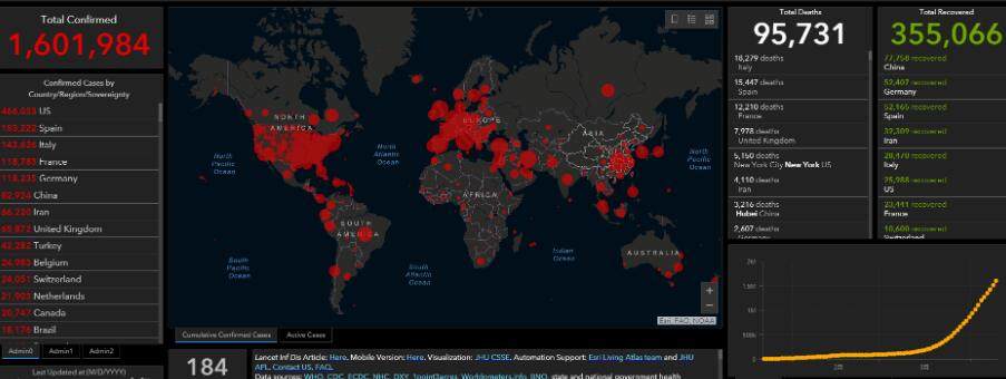 4月10日全球感染数据.jpg