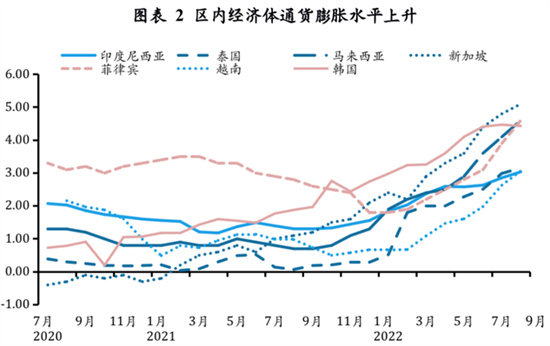 经济通货膨胀.jpg