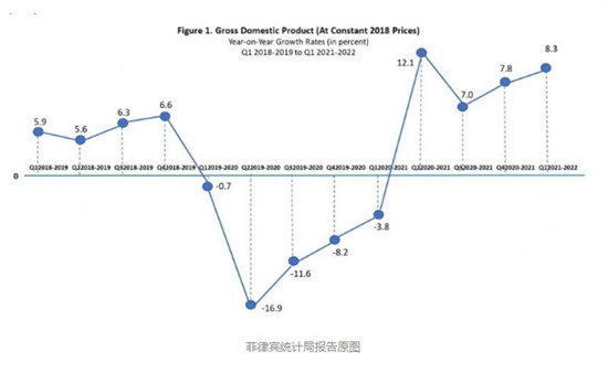 2022第一季度.jpg