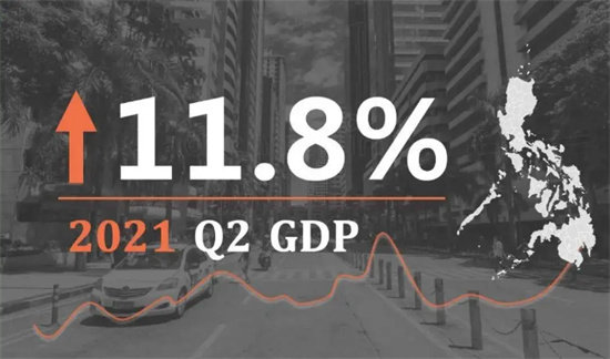 GDP3第二季度.jpg