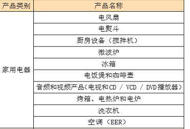 电源认证1.jpg
