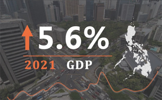 菲律宾经济为什么这么发达 GDP的来源是什么